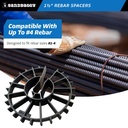 sandbaggy-15-rebar-spacer---concrete-for-6.jpg