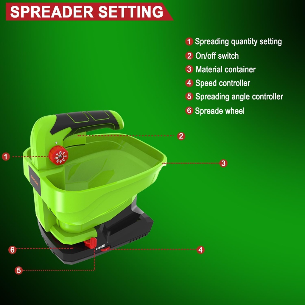 garcare-72v-cordless-seed-spreader---cap-2.jpg