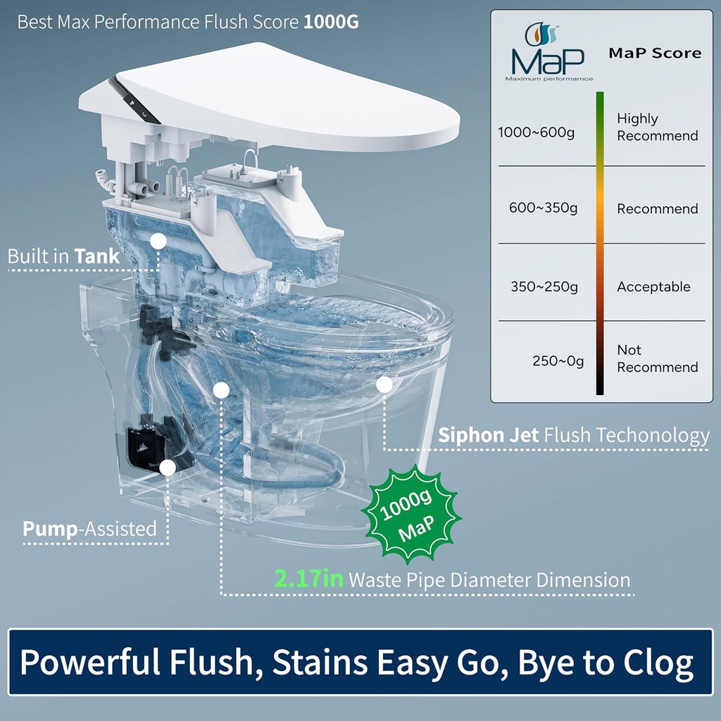 smart-toilet-with-bidet-built-in-toilets-2.jpg