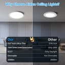aialun-162024w-dimmable-ceiling-lights-f-2.jpg