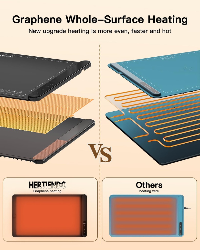 food-warming-mat-upgraded-graphene-full--3.jpg