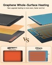 food-warming-mat-upgraded-graphene-full--3.jpg