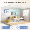air-purifier-for-home-bedroom-aromaroom--2.jpg