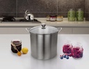 stainless-steel-215quart-multi-use-food--3.jpg