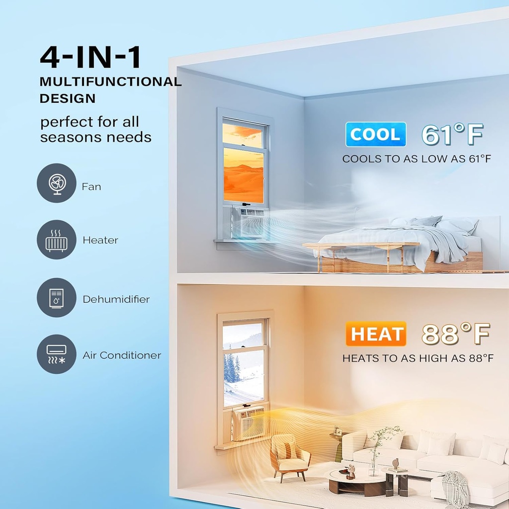 rovsun-18000-btu-window-air-conditioner--2.jpg