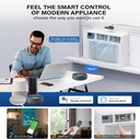 rovsun-18000-btu-window-air-conditioner--4.jpg