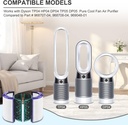 2-pack-replacement-true-filter-for-dyson-2.jpg