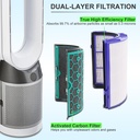 2-pack-replacement-true-filter-for-dyson-3.jpg
