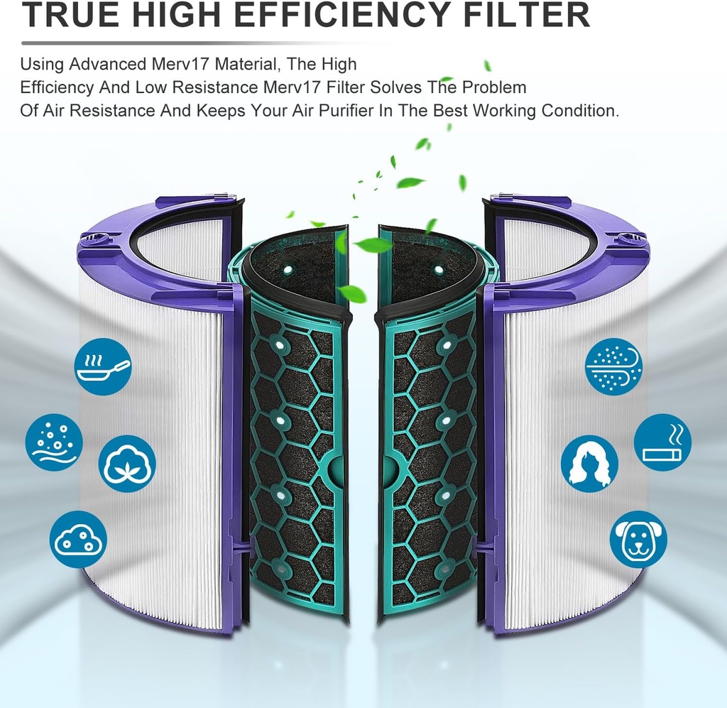 2-pack-replacement-true-filter-for-dyson-4.jpg