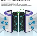 2-pack-replacement-true-filter-for-dyson-4.jpg