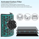 2-pack-replacement-true-filter-for-dyson-5.jpg