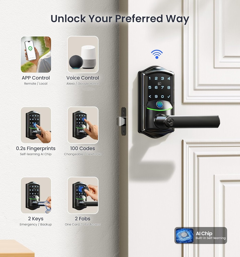 veise-ve029-wifi-smart-lever-lock-finger-2.jpg
