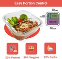 portion-control-containers-for-bariatric-3.jpg
