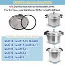 replacement-mirro-pressure-canner-gasket-3.jpg