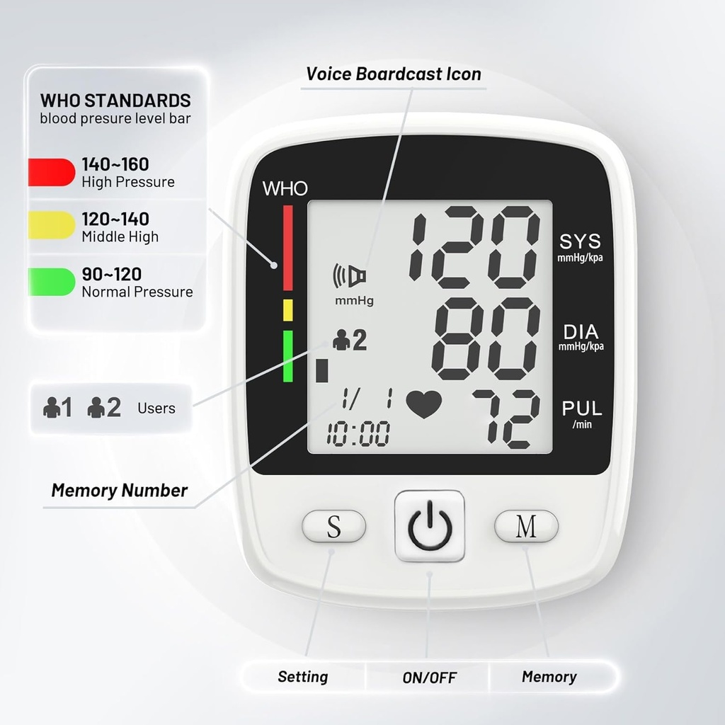 blood-pressure-monitor-digital-wrist-bp--3.jpg