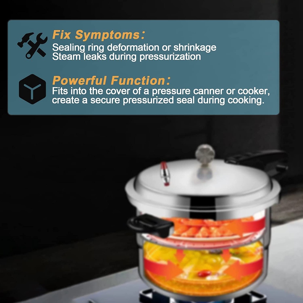 replacement-mirro-pressure-canner-gasket-6.jpg