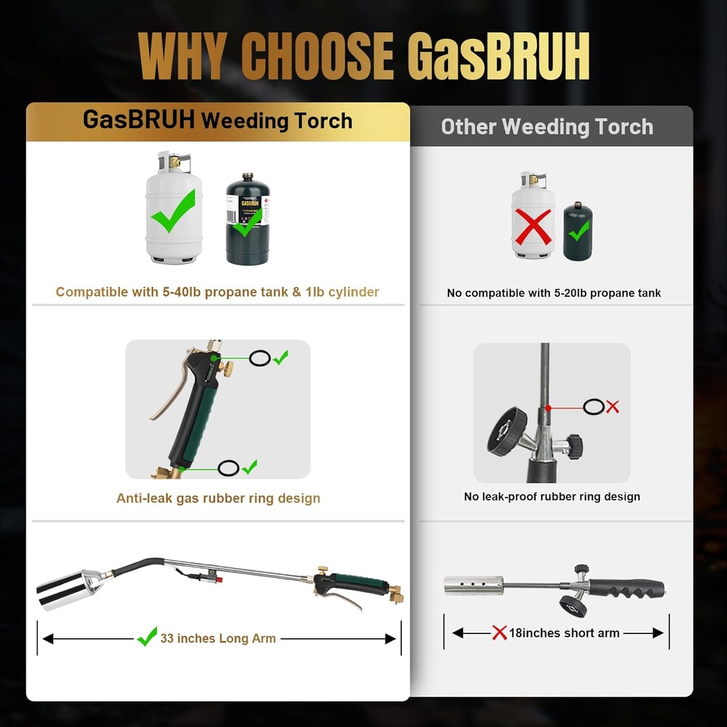 propane-torch-weed-burner-kitweed-torch--5.jpg