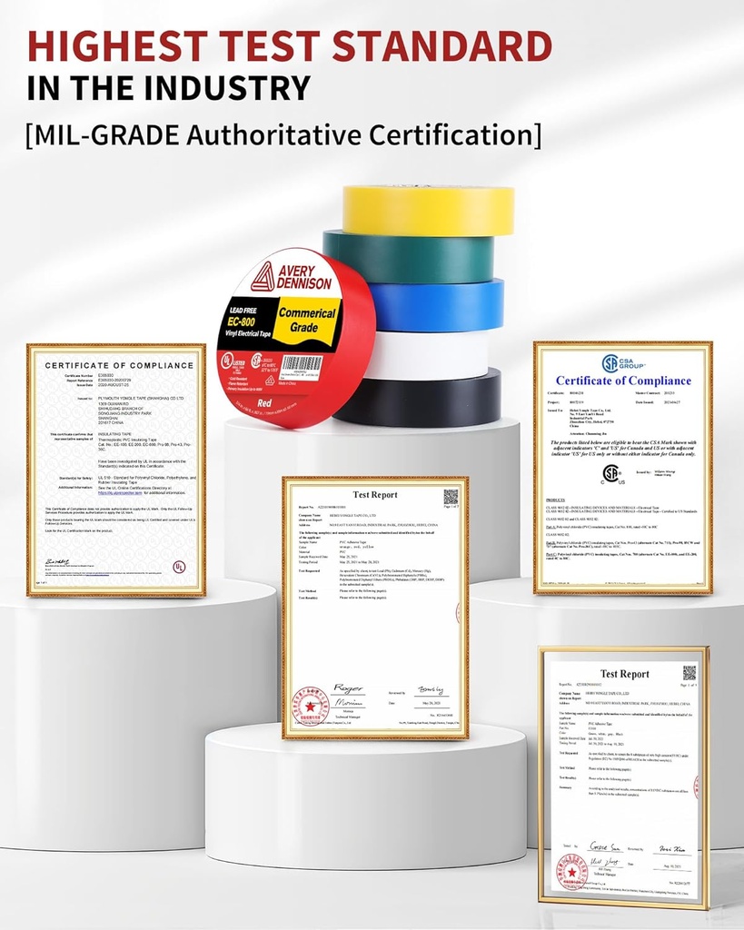 avery-dennison-electrical-tape-commercia-4.jpg