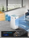 bumai-portable-air-conditioner-windowles-4.jpg