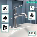 hansgrohe-joleena-transitional-1-handle--3.jpg