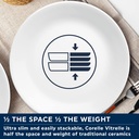corelle-dinnerware-set-12pc-set-mystic-g-6.jpg