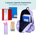 wildkin-kids-15-inch-backpack-bundle-wit-6.jpg