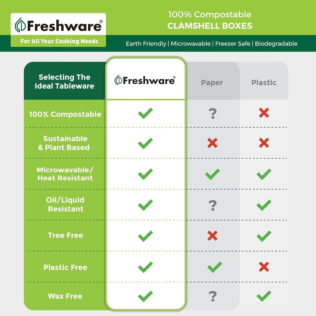 freshware-compostable-clamshell-food-con-5.jpg