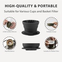 portable-pour-over-coffee-maker-set-sili-2.jpg