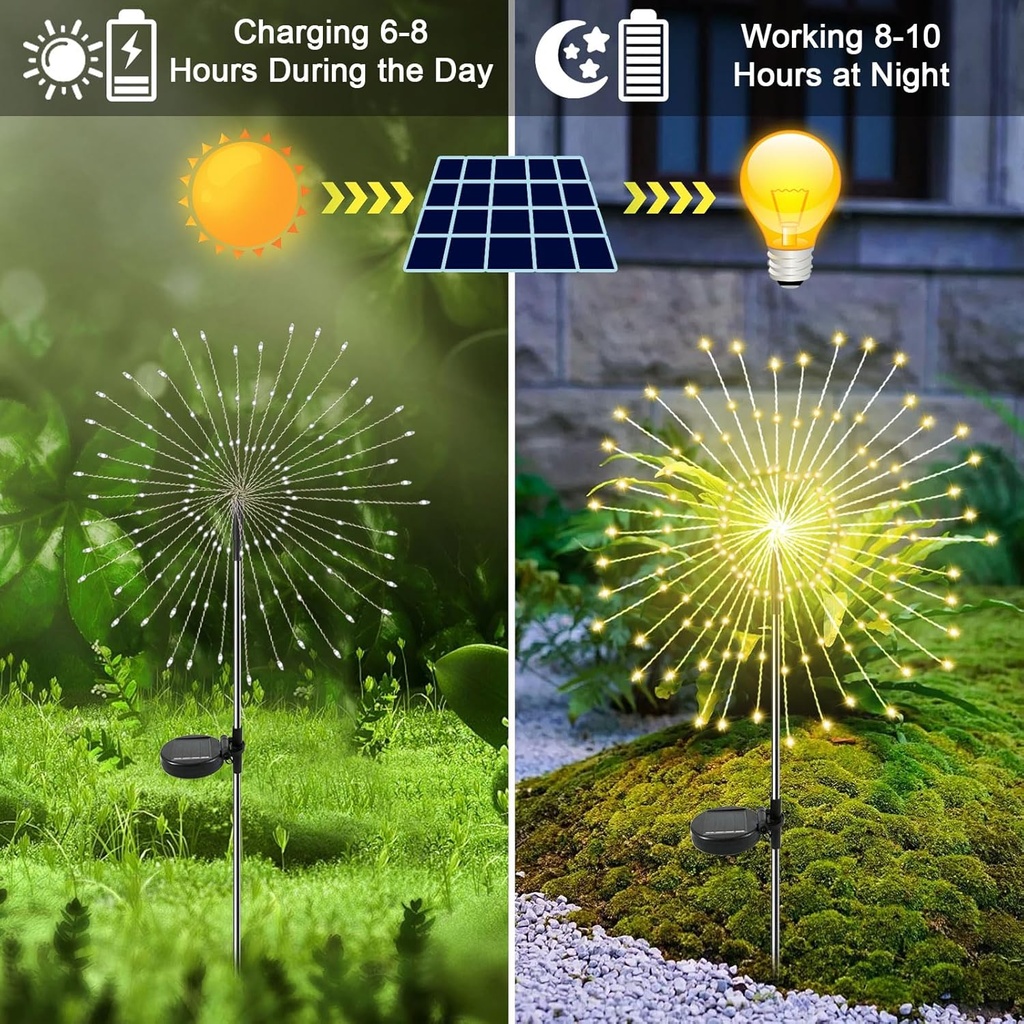 solar-garden-lights-outdoor-2-pack-120-l-2.jpg