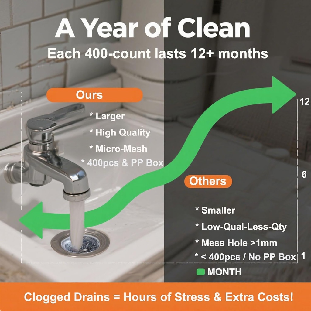 400-pcs-disposable-mesh-sink-strainer-ba-6.jpg