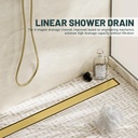 36-inch-linear-shower-floor-drain-stainl-6.jpg