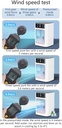 portable-air-conditioners-3-winds-speeds-3.jpg