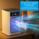 portable-air-conditioners-3-winds-speeds-6.jpg