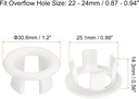 uxcell-sink-trim-overflow-cover-3pcs-sin-2.jpg