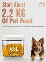 pet-food-container-5-lbs-dogcat-food-sto-5.jpg