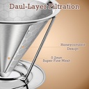 pour-over-coffee-dripper-paperless-pour--3.jpg