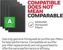 honeywell-hrf-a200-air-purifier-pre-kit--4.jpg