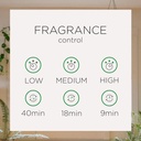 air-wick-automatic-air-freshener-spray-r-6.jpg