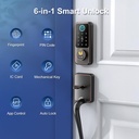 hornbill-smart-lock-set-with-keypad-keyl-2.jpg
