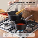 sensarte-nonstick-sauce-pan-with-lid-30--5.jpg