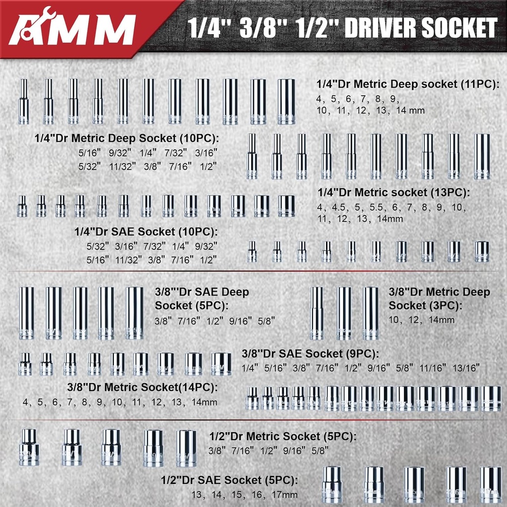 amm-mechanics-tool-set-14-in-38-in-and-1-3.jpg