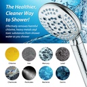 aquacare-high-pressure-6-way-dual-shower-6.jpg