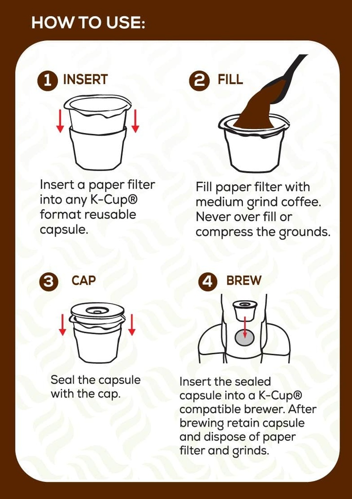 cafe-filters-paper-liners-for-reusable-k-3.jpg