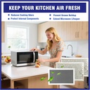3-pcs-microwave-charcoal-and-grease-filt-6.jpg