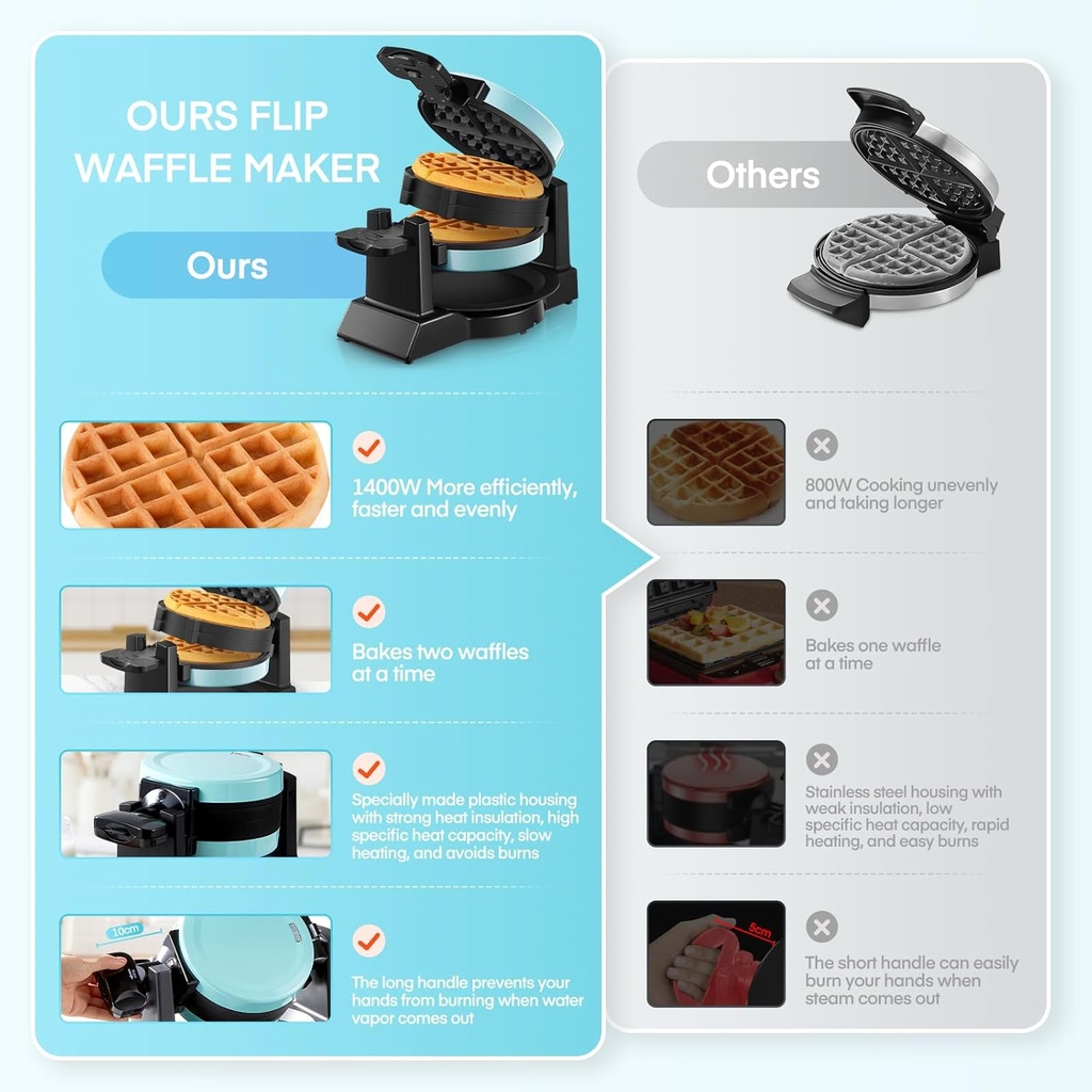 1400w-waffle-maker-double-belgian-waffle-4.jpg