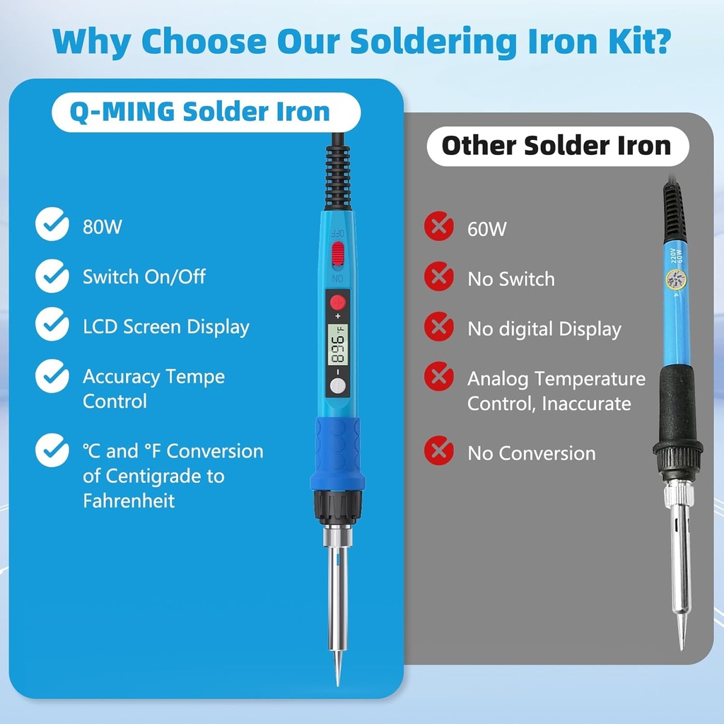 soldering-iron-kit-80w-110v-lcd-digital--4.jpg