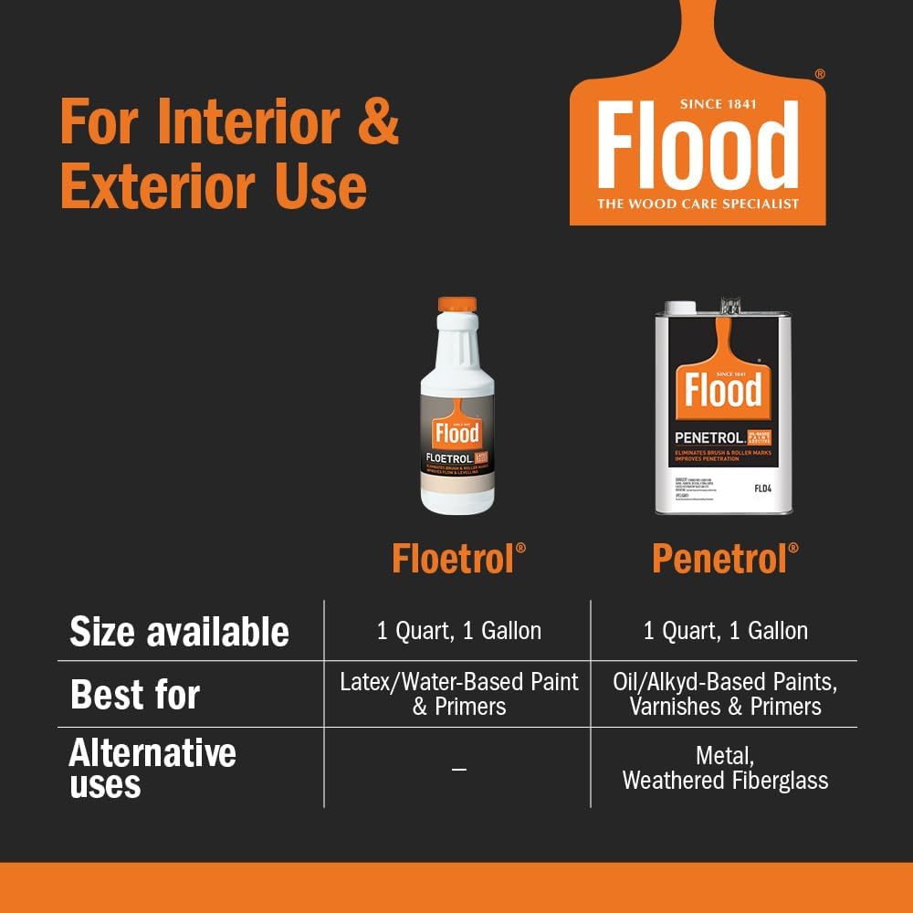 flood-floetrol-1-qt-clear-latex-paint-ad-3.jpg