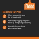 flood-floetrol-1-qt-clear-latex-paint-ad-4.jpg
