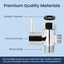 luxe-bidet-78-x-78-x-12-shut-off-valve-t-6.jpg