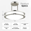 diodesy--semi-flush-mount-ceiling-double-2.jpg